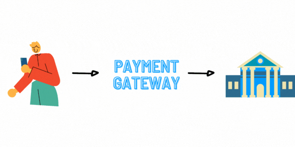 QualCampus can be Integrated with any Payment Gateway